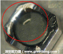 使用錫(Sn)鍍層的電源電感器(Power Inductors)，經(jīng)過推力測試后，其焊點還保留在零件的端點上，所以推力比較高。