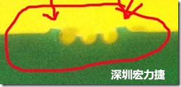 郵票孔設(shè)計(jì)不佳，分板后產(chǎn)生突出點(diǎn)毛邊超出了成型線，需人工后處理磨平，不但浪費(fèi)人力也浪費(fèi)工時(shí)，增加成本