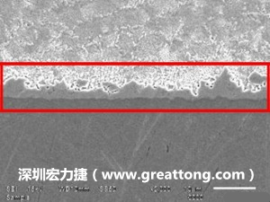 電子制造，深圳宏力捷(qianfuhotel.com)良品板切片