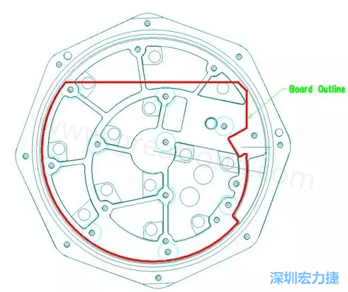 根據(jù)特定的機械規(guī)范設(shè)計PCB，以便其能放入防爆容器中-深圳宏力捷