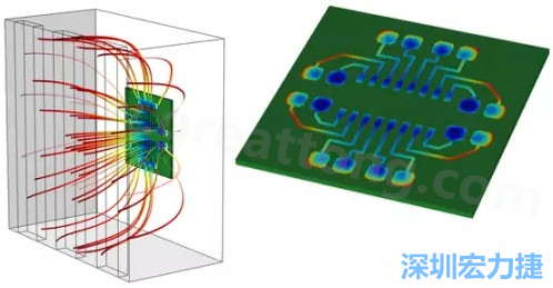 當PCB板用于電子器件時，這種厚度變化可能是性能問題，甚至在最壞的情況下，引發(fā)器件故障的根源所在-深圳宏力捷