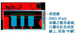 什么是“中銅”？-深圳宏力捷