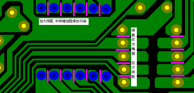 加大焊點(diǎn)間距，中間增加阻焊油。嚴(yán)格控制助焊劑質(zhì)量。