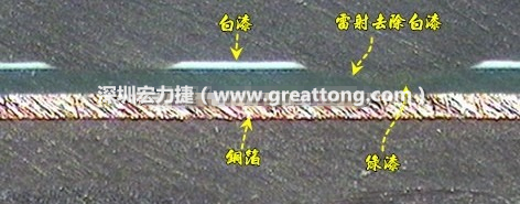 雷射雕刻最主要是去除電路板上的防焊綠漆或是絲印白漆并形成燒焦痕跡，所以在使用雷射雕刻的時(shí)候必須特別留意其能量不可以傷到防焊綠漆或是絲印白漆下面的銅箔，最好連銅箔都不要露出來