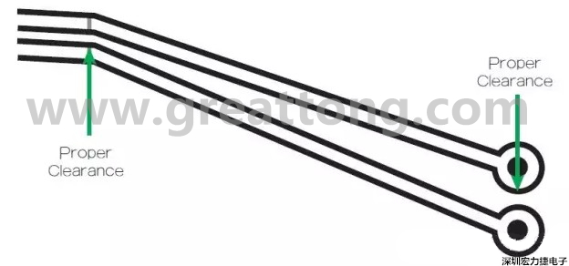 在這個(gè)案例中，走線之間的窄屏蔽對電路基板來說是安全的