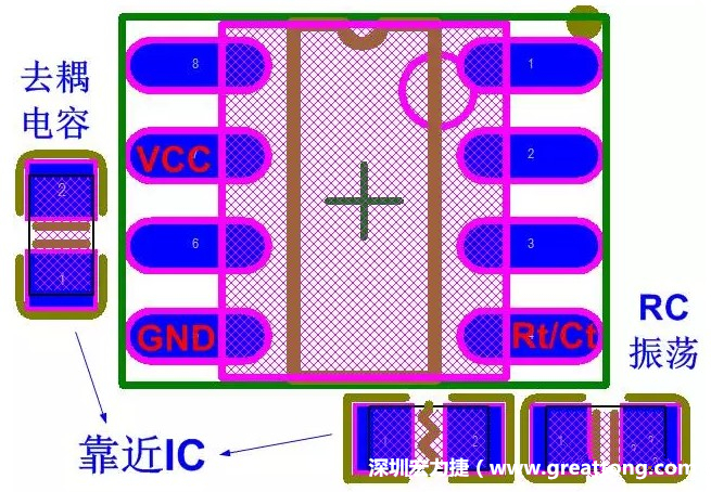 盡量減少和縮短各元器件之間的引線和連接；振蕩電路，濾波去耦電容要緊靠近IC，地線要短