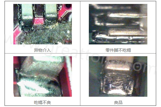 300X顯微鏡主要檢測(cè)這些PCBA加工問(wèn)題：異物介入、零件腳不吃錫、 吃錫不良。