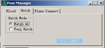 點擊工具欄File→Tools→Pour Manager調(diào)出下圖的覆銅菜單選擇Hatch，Hatch Mode則選Hatch All，按Start進(jìn)行覆銅