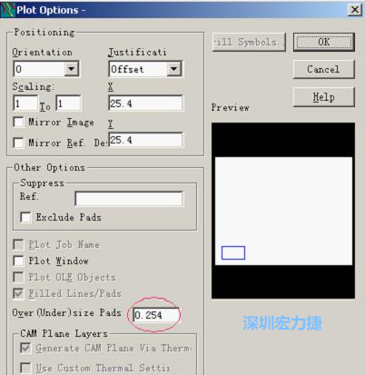 轉(zhuǎn)阻焊時(shí)還需在Customize Document欄點(diǎn)擊Option，在彈出的Plot Options-窗口中設(shè)置阻焊放大值