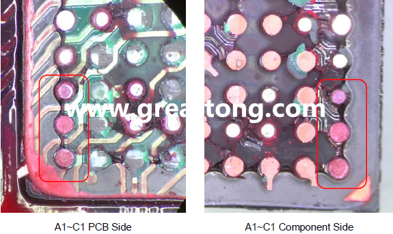 PCBA大講堂：如何分析BGA紅墨水測試報告？