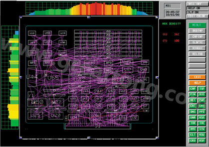 目前PCB上元件密度很高，為保證系統(tǒng)能正常工作需要進行熱量分析