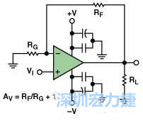 圖3. 典型的運(yùn)算放大器電路，(a)原設(shè)計(jì)圖 