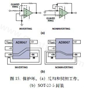 圖15. 保護(hù)環(huán)。(a)反相和同相工作。(b)SOT-23-5封裝