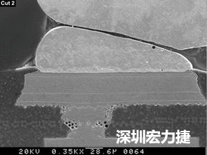 圖6：這種扇出方法避免使用高階技術(shù)，而且不會影響訊號完整性。BGA接腳分成內(nèi)部接腳和外部接腳兩部份。