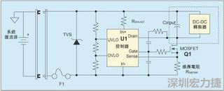 圖1：一個(gè)簡單的-48V熱插拔電路。