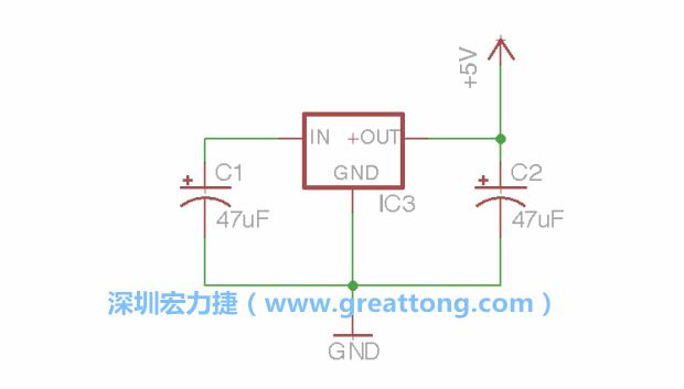 使用「新增（Add）」工具，選擇RBBB → Regulator，把Regulator元件放在畫面左上角的象限上，再使用新增工具來配置兩個Electrolytic_Caps元件、GND元件和+5V的信號供應(yīng)元件（RBBB → Supply），如圖所示。