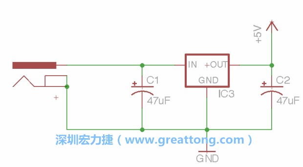 2.3.    使用量值（Value）工具來設(shè)定兩個電容皆為47μF。