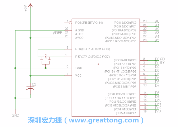 EAGLE的群組移動功能并沒有像現(xiàn)在大部分的繪圖軟件那樣方便，如果你需要一次移動很多個(gè)元件，你需要先使用「變焦（Zoom）」工具來調(diào)整畫面大小，使用「群組（Group）」工具用Ctrl鍵+滑鼠左鍵點(diǎn)擊或框取你想要移動的元件，使用移動（Move）工具在你選擇的元件上按右鍵，在跳出的選項(xiàng)清單中選取移動群組（Move Group）即可。