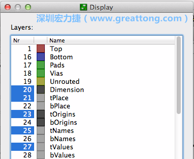 為了一窺絲印層的樣貌，你需要在「圖層選單（Layers menu）」中取消除了上述四個(gè)圖層以外的所有圖層，并另外多選一個(gè)「tOrigins」圖層，這樣你就可以開(kāi)始在這個(gè)部份進(jìn)行操作了。
