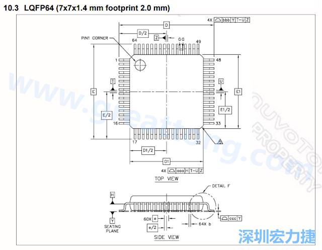 footprint 主要的設(shè)計就是要知道板框及Pad的尺寸， 如下圖所示，你會一直看到 dimension in inch/mm 之類的字眼。