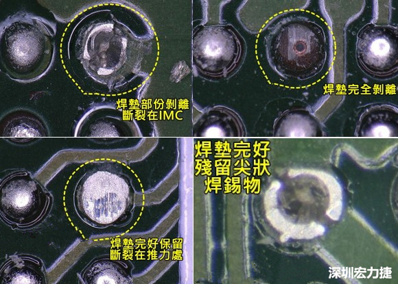 為了對抗錫球裂開，BGA焊墊應(yīng)該設(shè)計成SMD或NSMD？