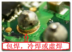 最常見到的不良現(xiàn)象就是包焊、虛焊，焊錫只有焊在元件的焊腳上而沒有連接到電路板的焊盤。從外觀看起來，整個焊點會形成一個球狀；更甚者，作業(yè)員為了要把焊腳焊上電路板而不斷調(diào)高烙鐵的溫度，或是加熱過久，以致造成元件超過耐熱溫度而毀損而不自知。